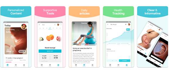 Aplikasi Tes Kehamilan Dengan Sidik Jari Yang Wajib Bunda Coba Pregnancy+
