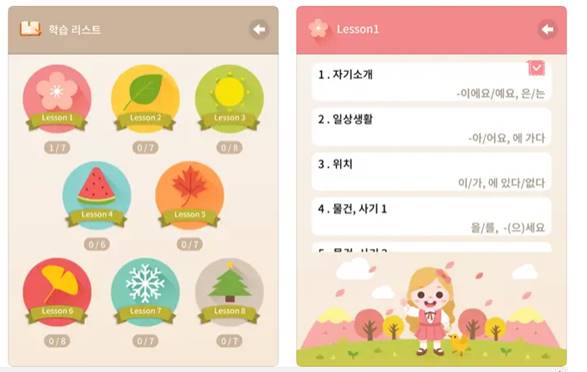 Aplikasi Belajar Bahasa Korea Sejong Korean