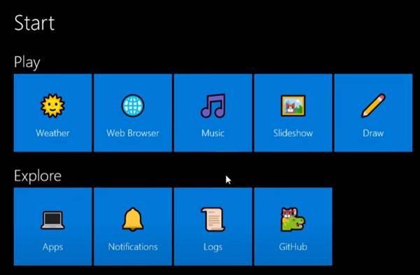 Fitur Utama Windows 10 IoT Core